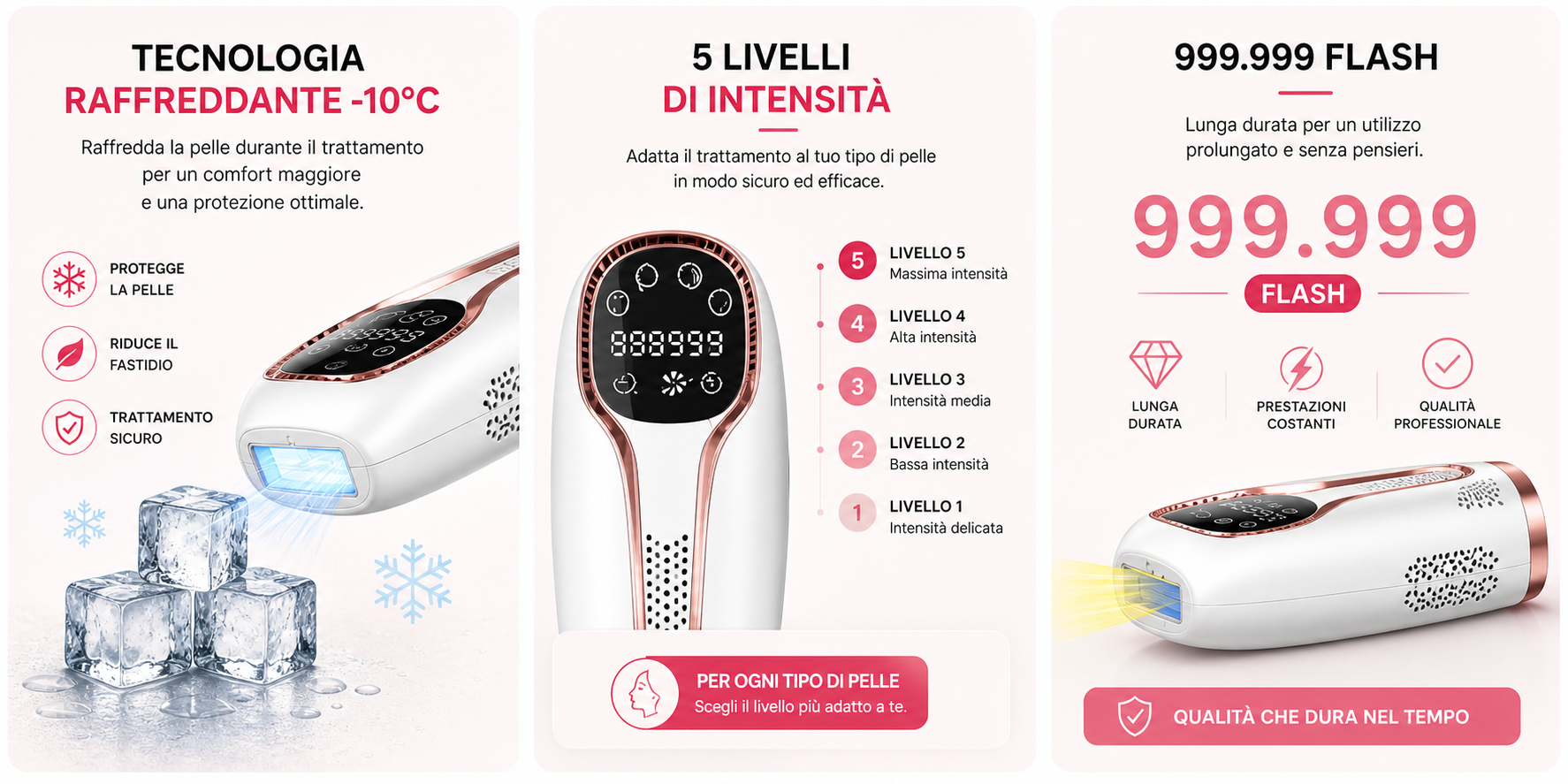 IPL Pro™ Epilatore a Luce Pulsata Professionale